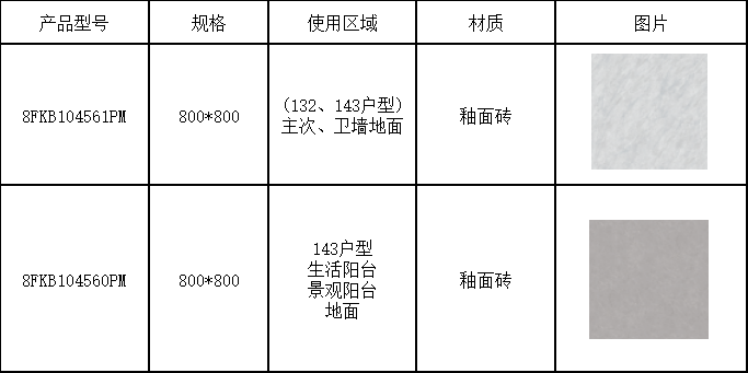 尊龙凯时官网·(中国)人生就得搏!